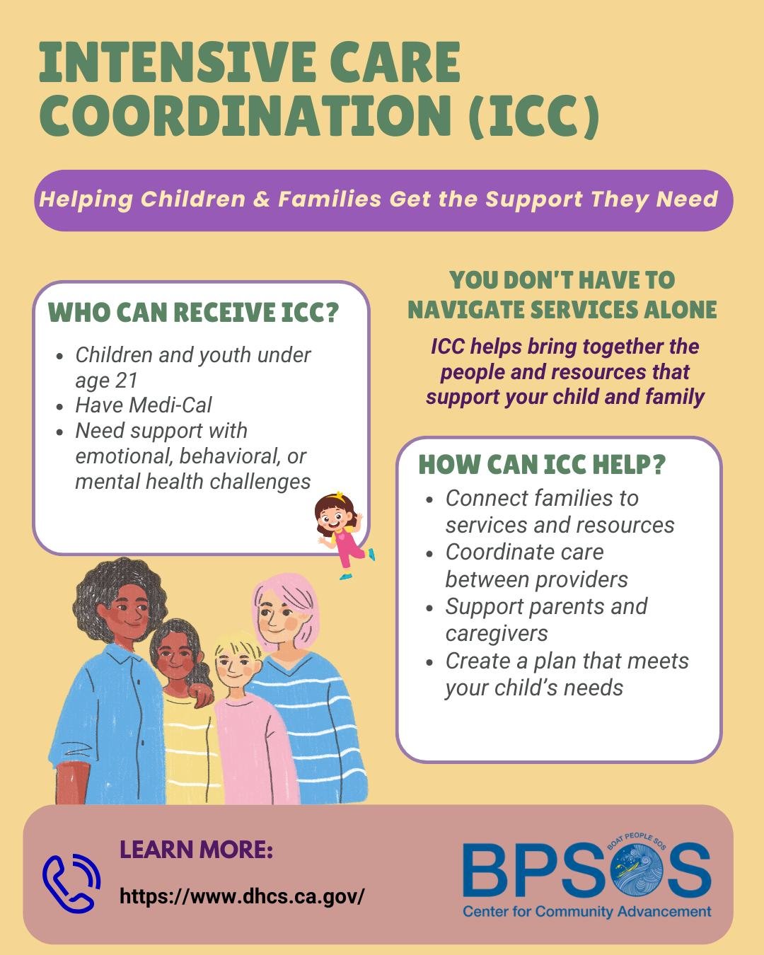 Raising a child comes with many challenges, and sometimes finding the right support can feel overwhelming. Intensive Care Coordination (ICC) helps families navigate available resources and connect with the services that best meet their child's needs.