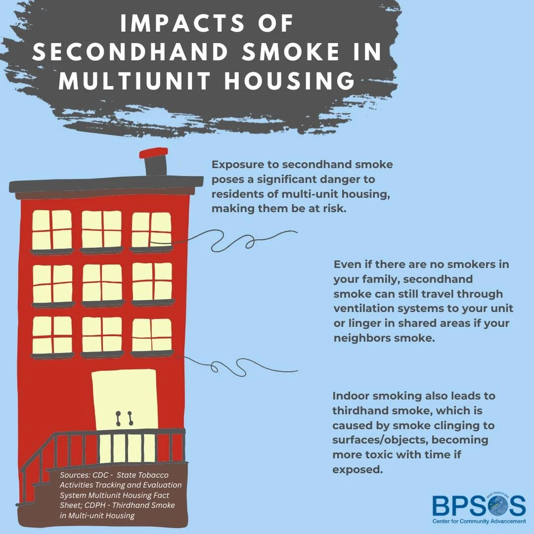 🚭 Smoke doesn&rsquo;t always stay in one apartment.
In multi-unit housing, secondhand smoke can travel through ventilation systems and shared spaces. Smoke residue can also remain on walls, furniture, and other surfaces, creating thirdhand smoke.

L