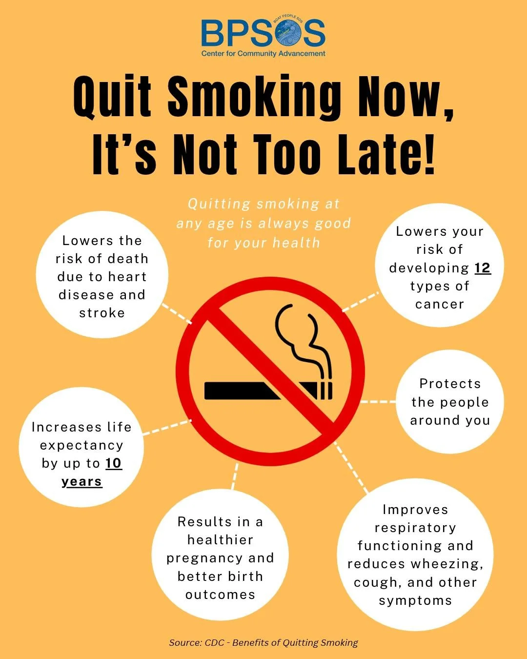 It&rsquo;s never too late to quit smoking. Quitting at any age can benefit your health: it can lower your risk of heart disease, stroke, and 12 types of cancer; help you live longer; protect the people around you; and improve your breathing. Quitting