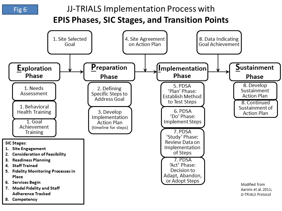 Slide6.JPG