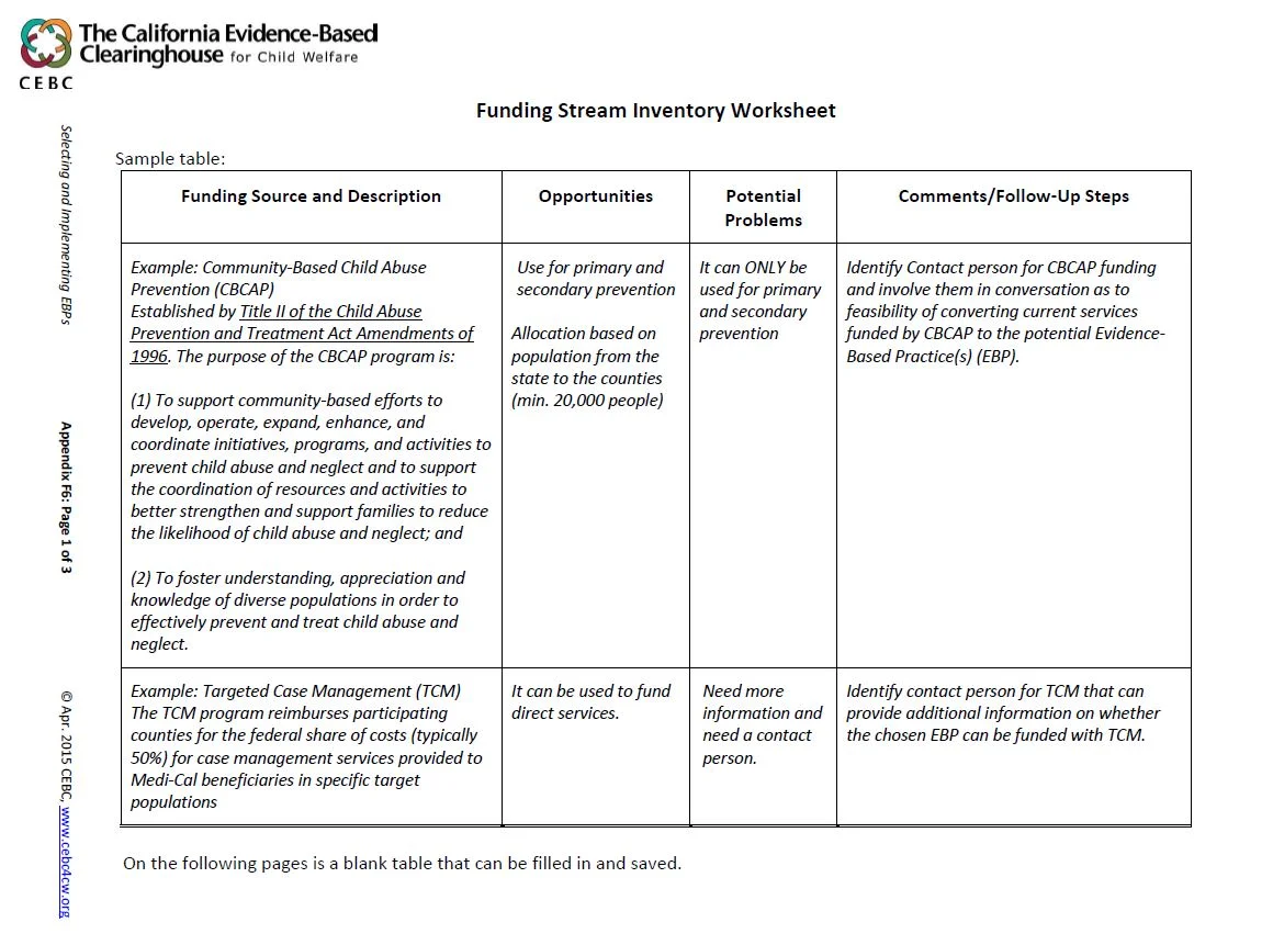 Funding Stream Inventory Worksheet (Fillable)