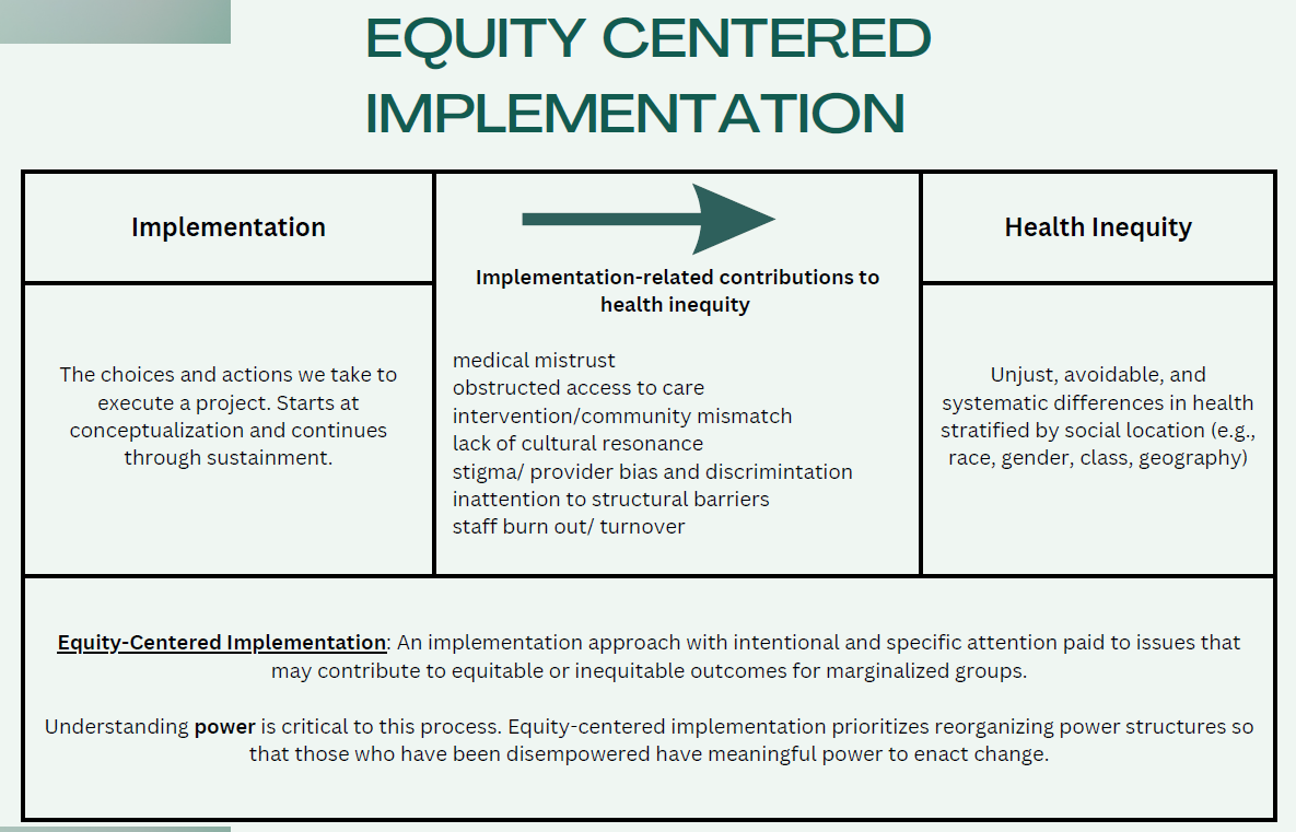 Equity centered implementation.png