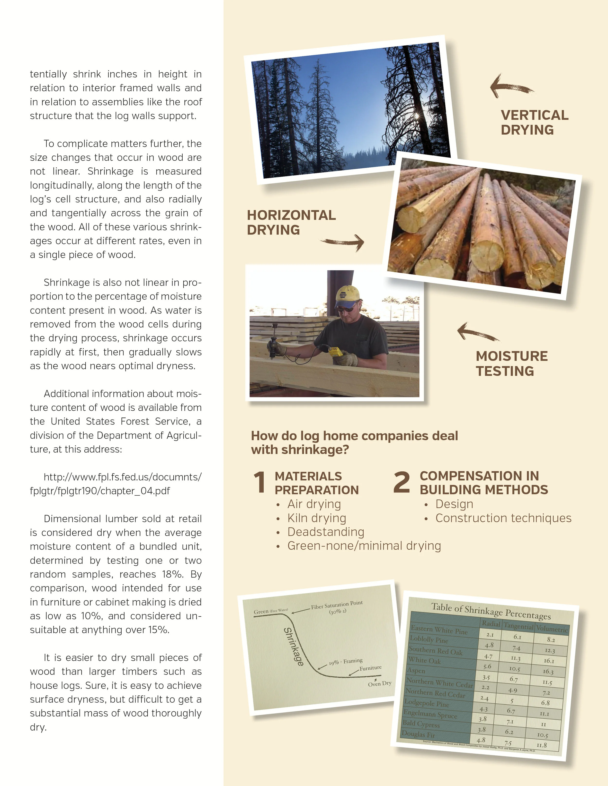 Satterwhite_Choosing the Log_Online4.jpg