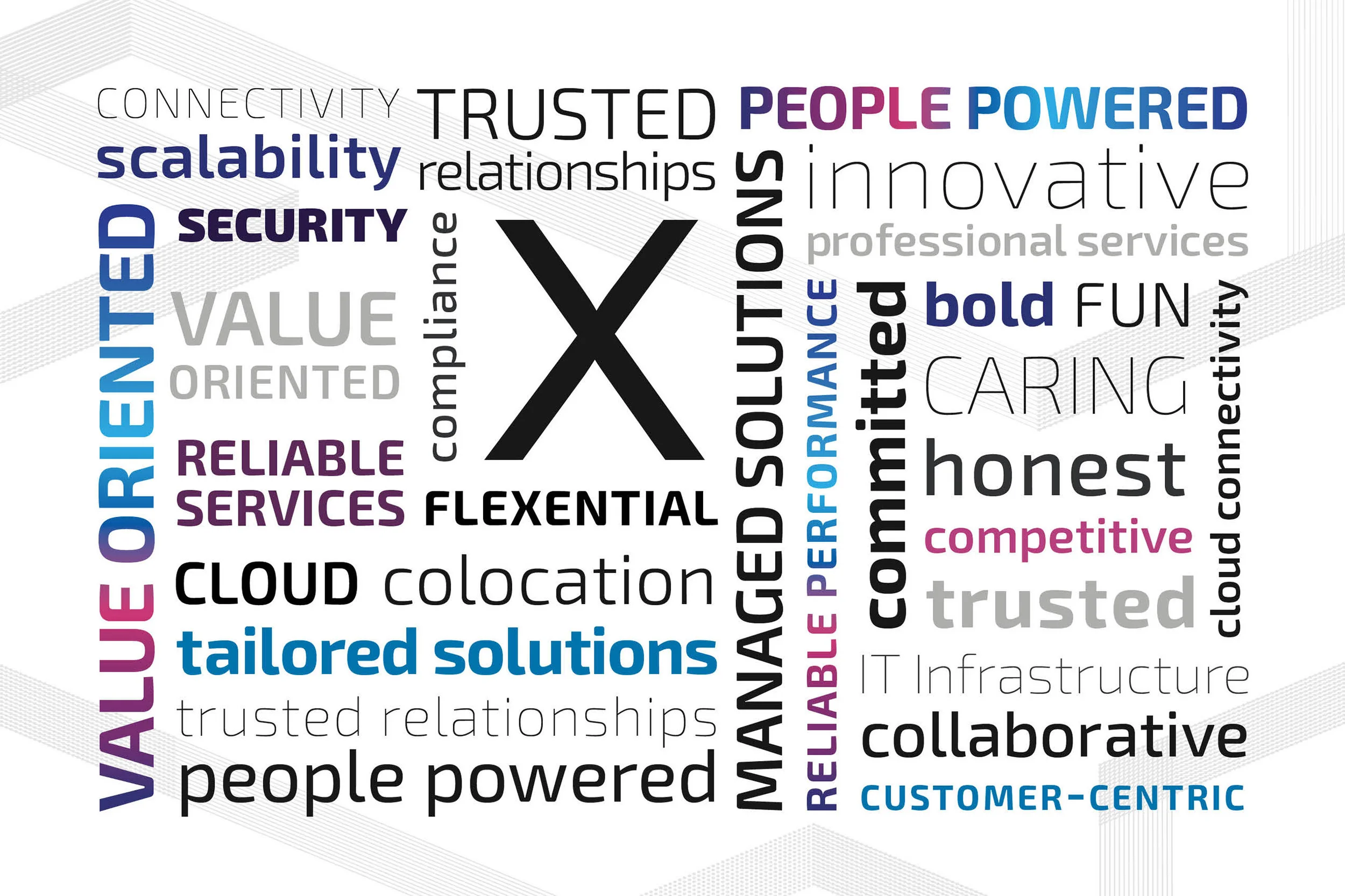 Word Cloud_Rectangle36x24.jpg