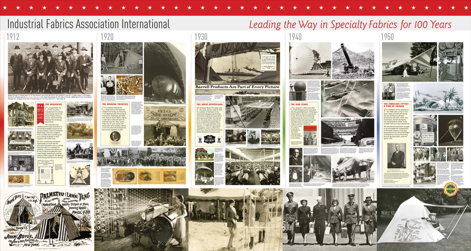 One side of timeline panel for years 1912 through 1950