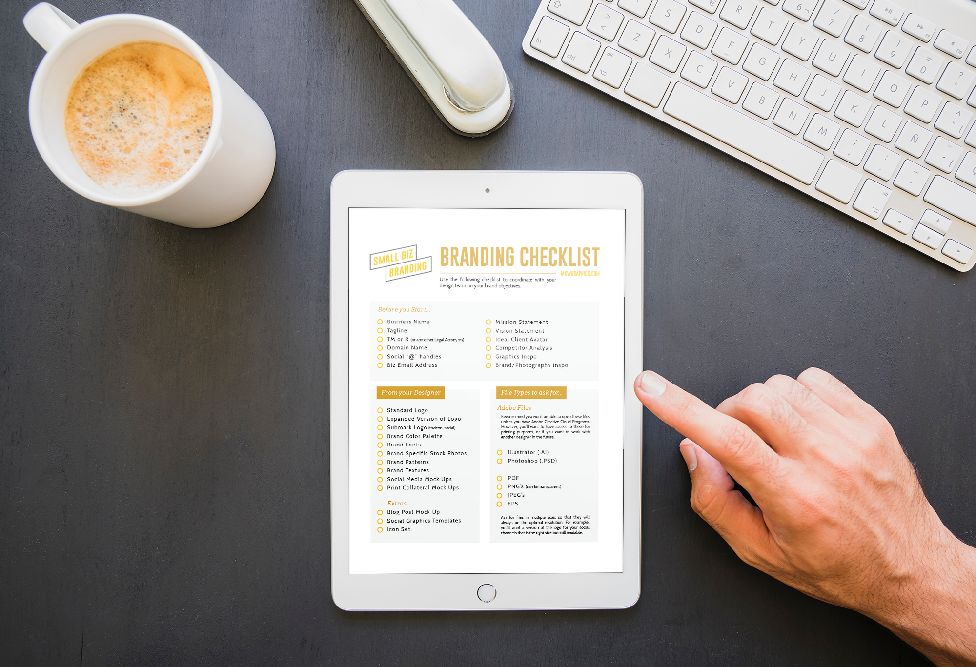 Branding Checklist