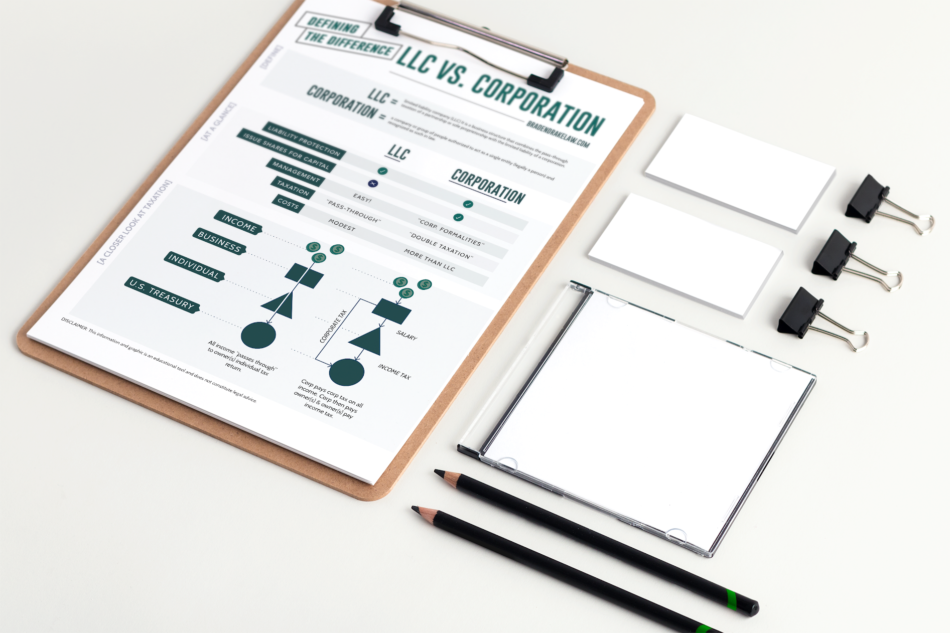 Stationery PSD Mockup 02.png