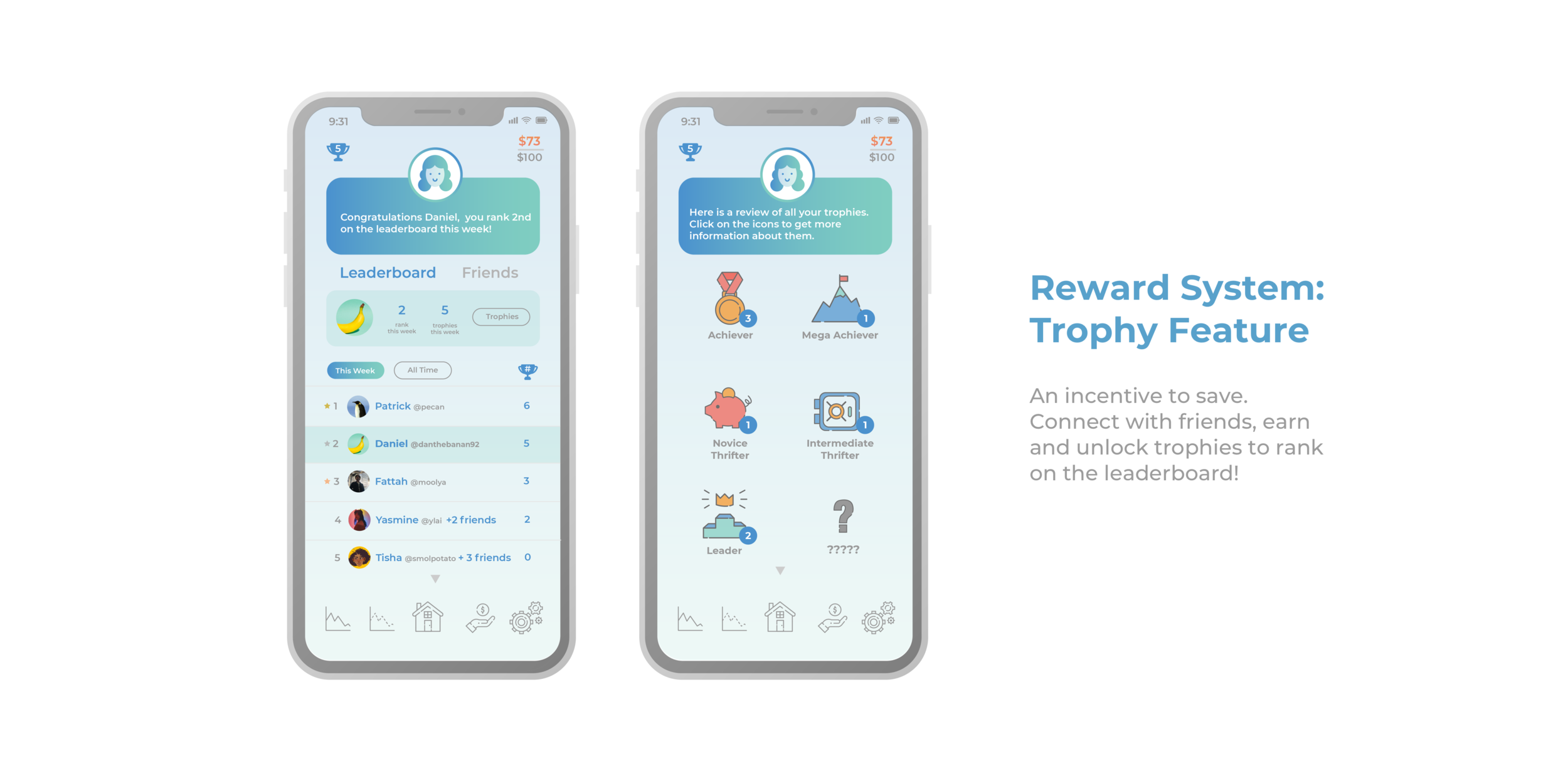 4 Trophy.png