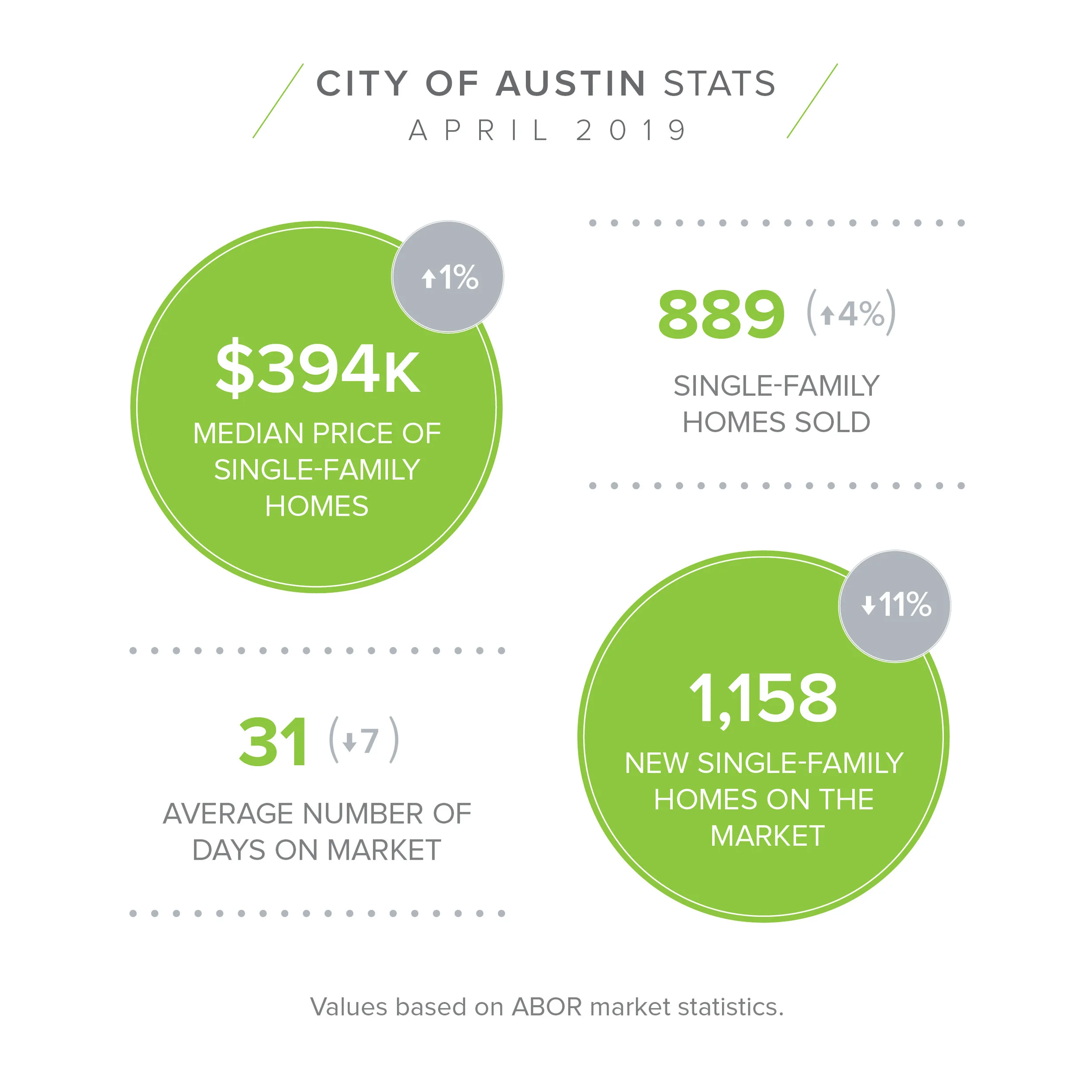 APR Stats 4.jpg
