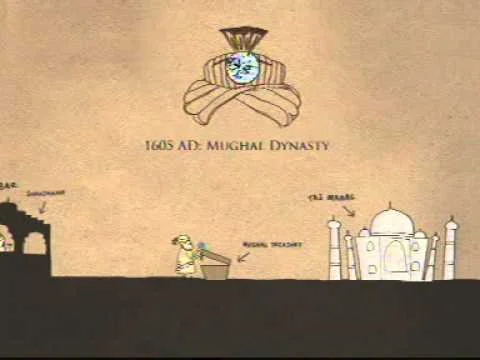 DTC 'History of the World'