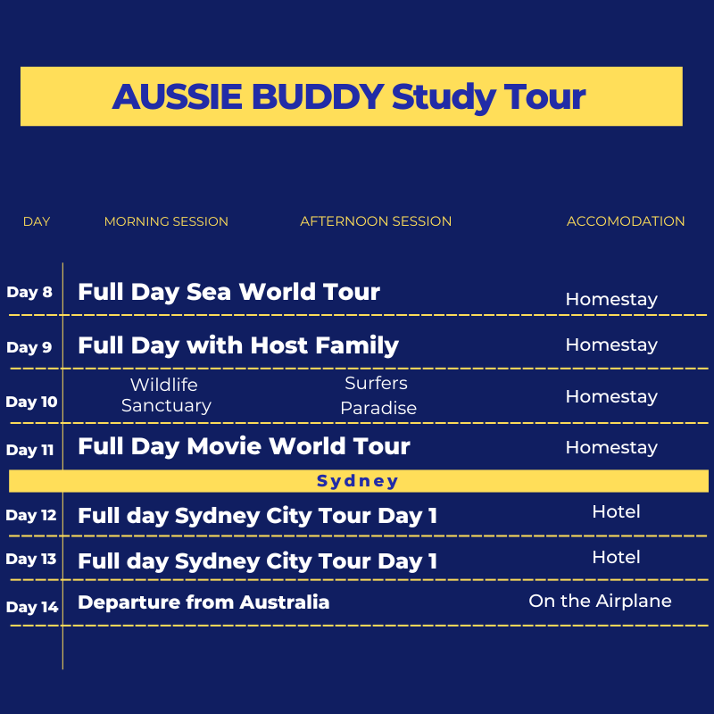 AUSSIE BUDDY STUDY TOUR — Study Tour Australia