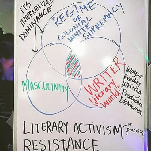 whiteboard resistance.jpg