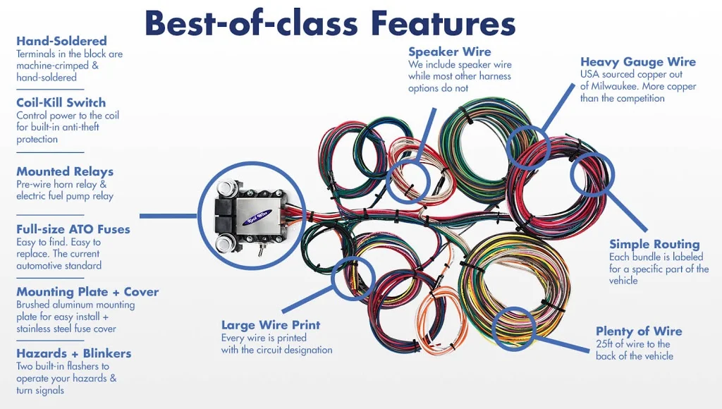 best-of-class-features.jpg