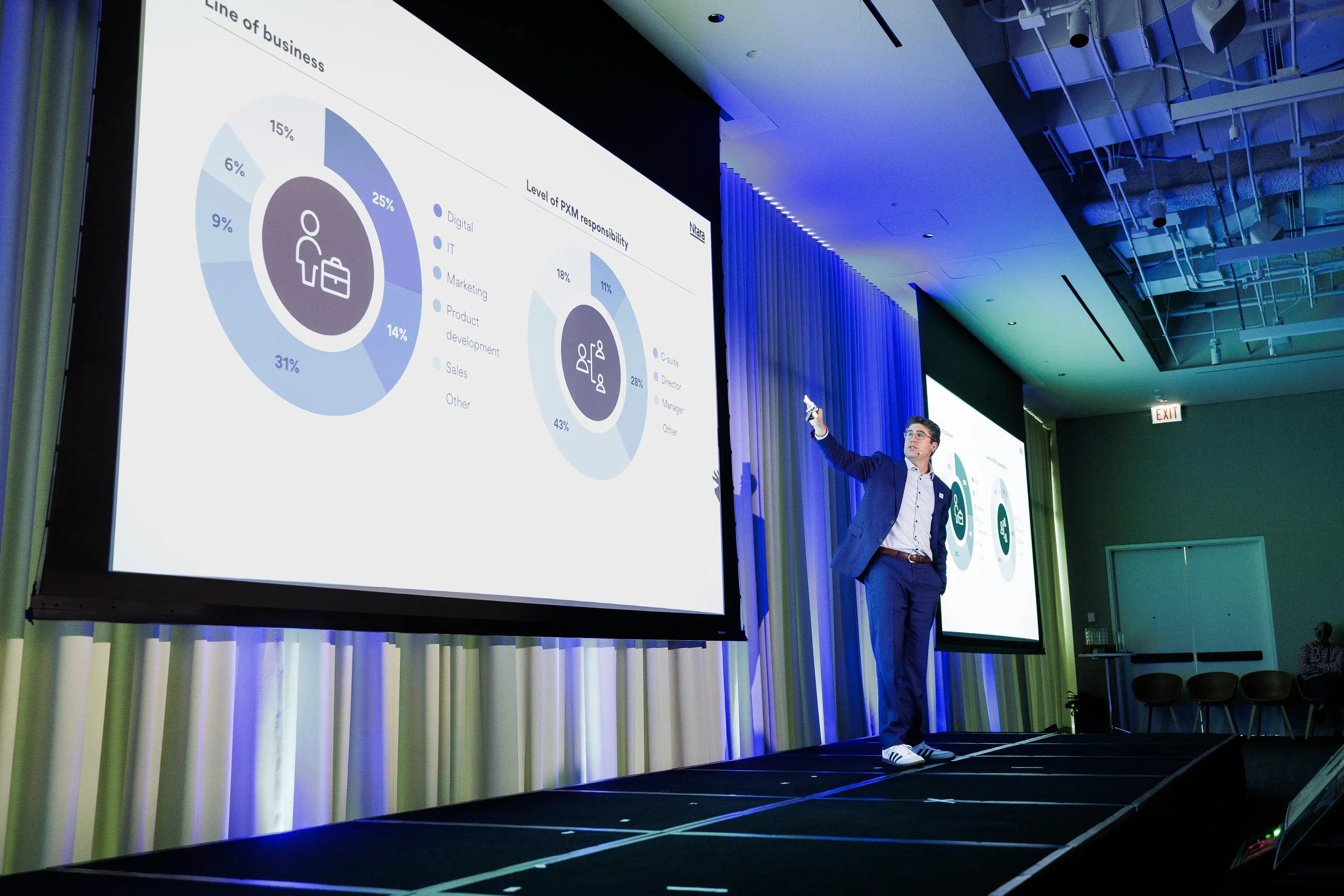 Speaker points to pie chart slide on stage with blue curtain lighting at Orlando corporate conference