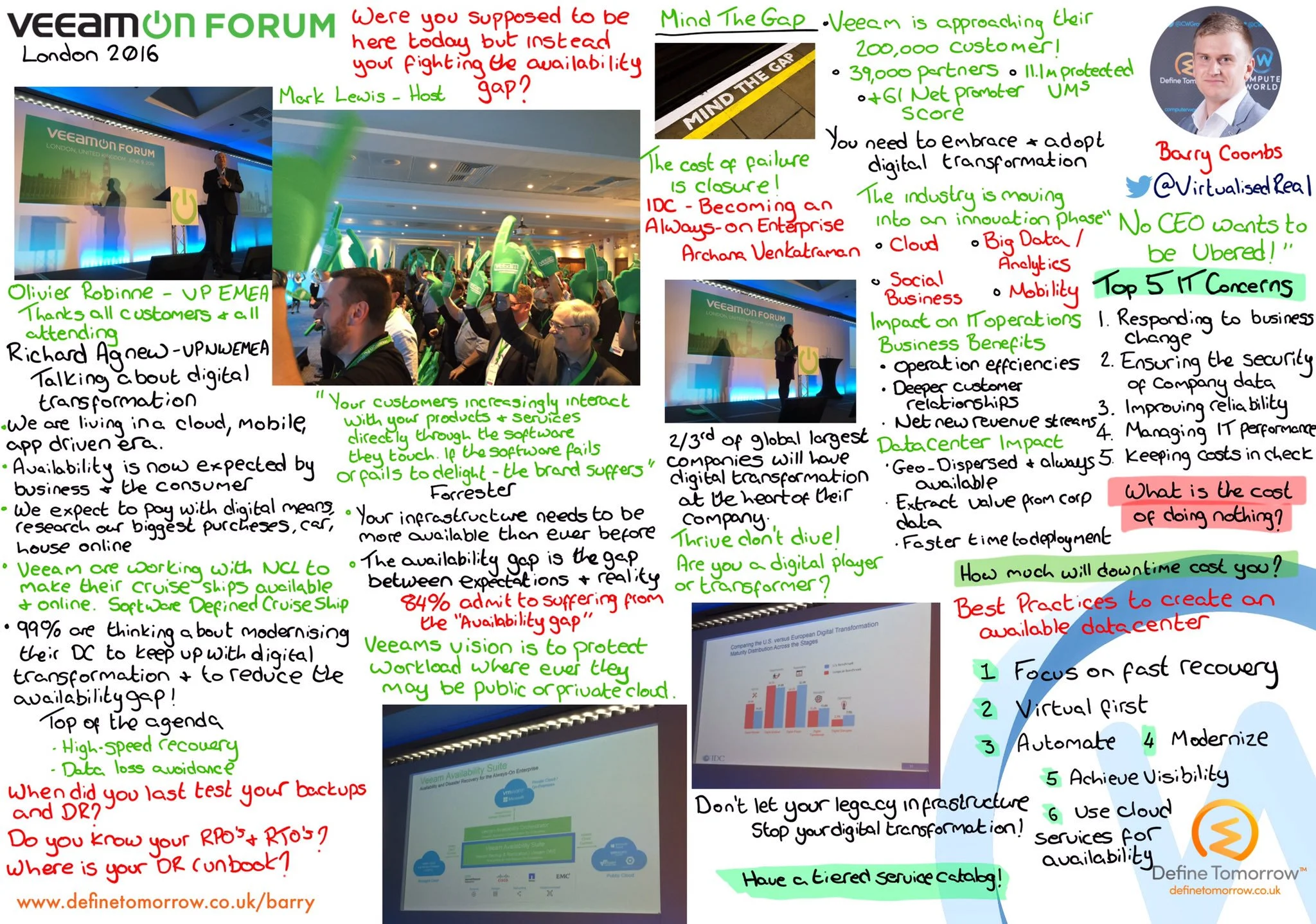 VeeamOnForum2016.jpg