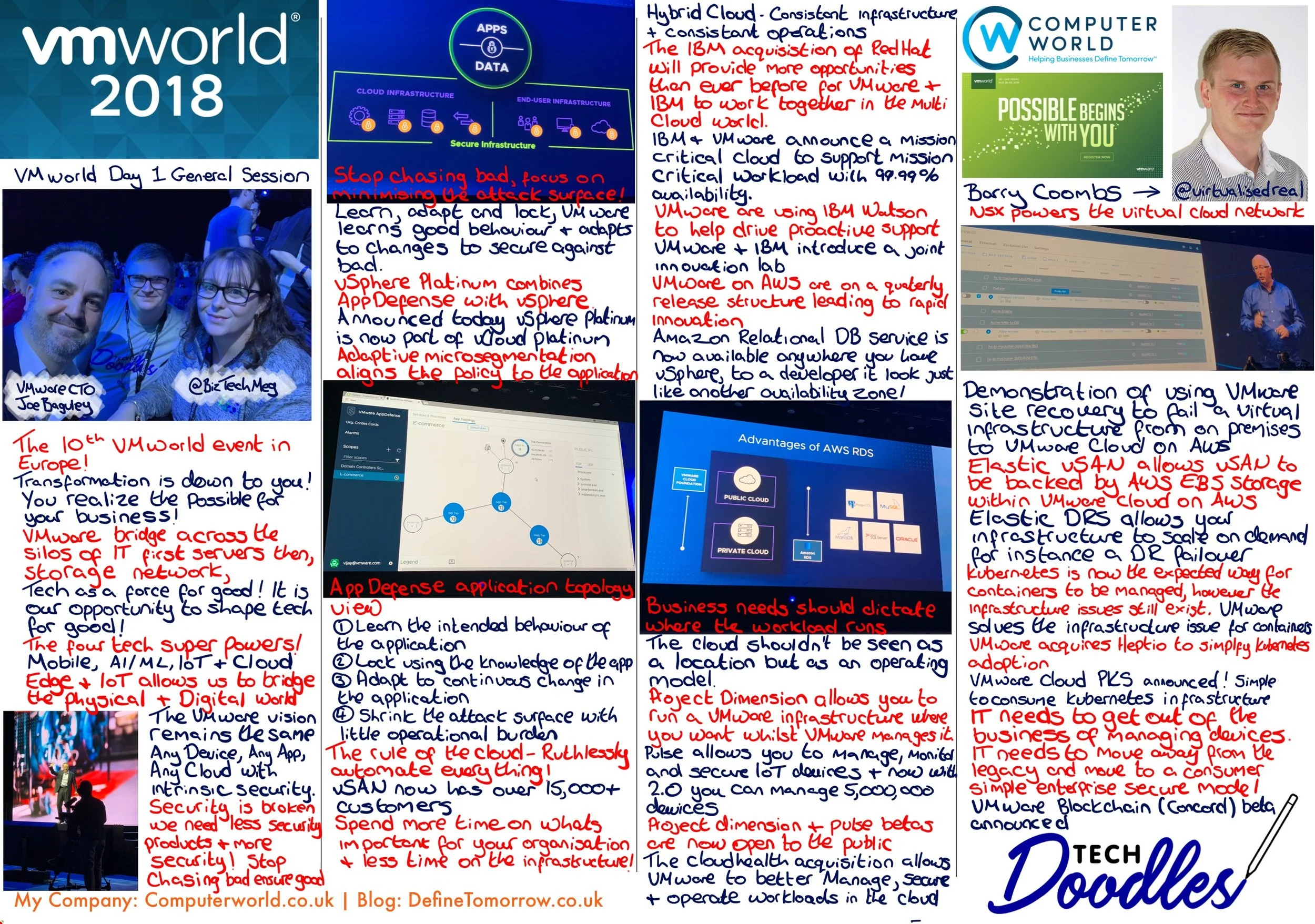 VMworld Europe 2018 - Tuesday General Session
