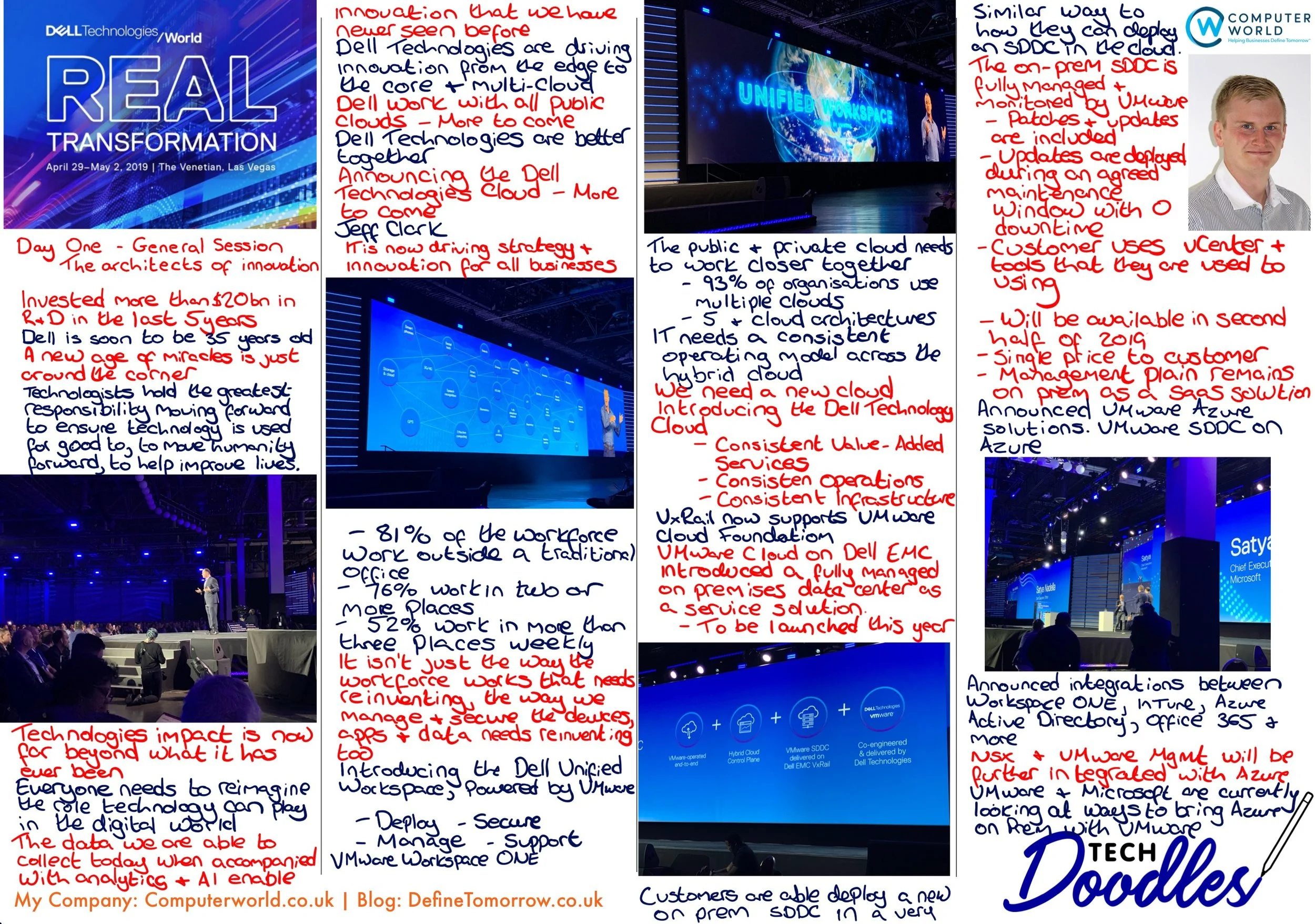 Dell Technologies World Day One Announcements from Dell, VMware and Microsoft #delltechworld