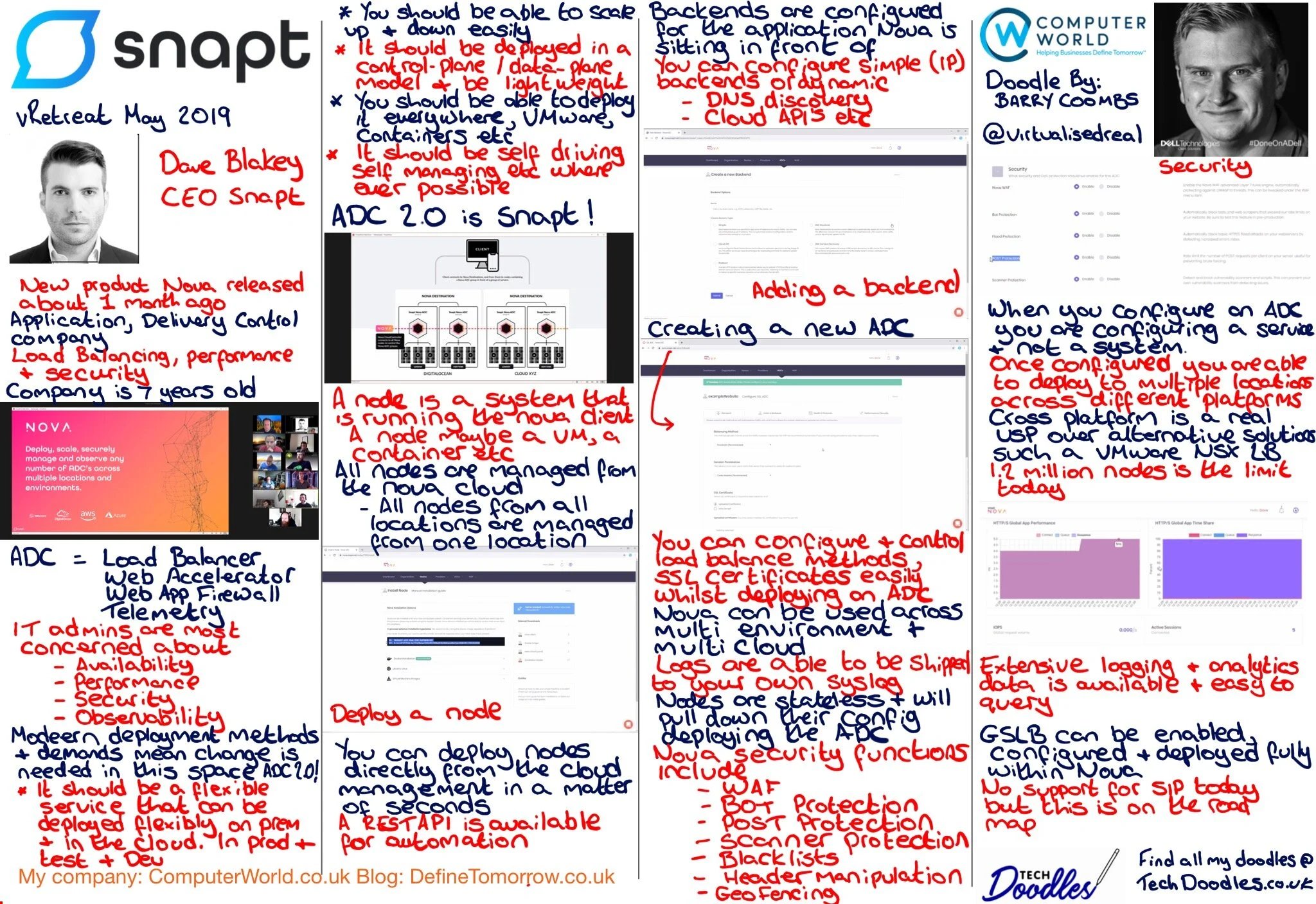 vRetreat (Online) May 2020 - Snapt ADC