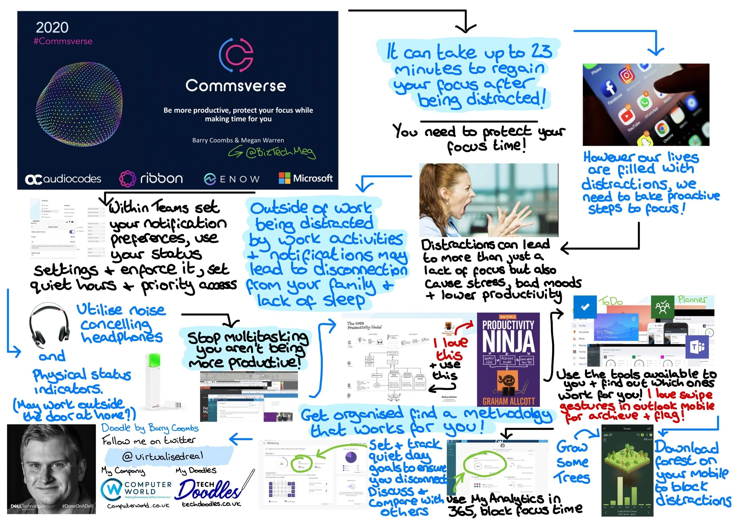 Productivity and Well-Being with Microsoft 365