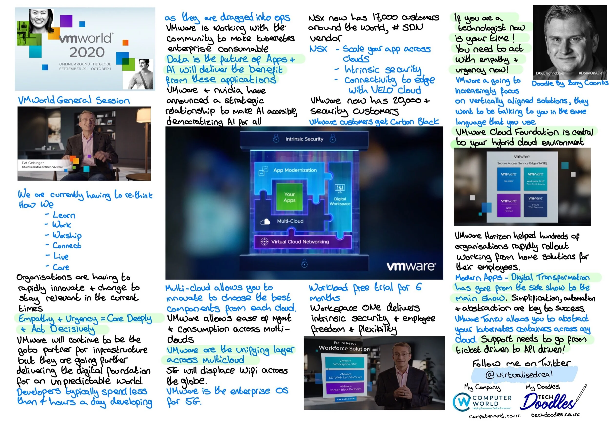 #VMworld 2020 General Session