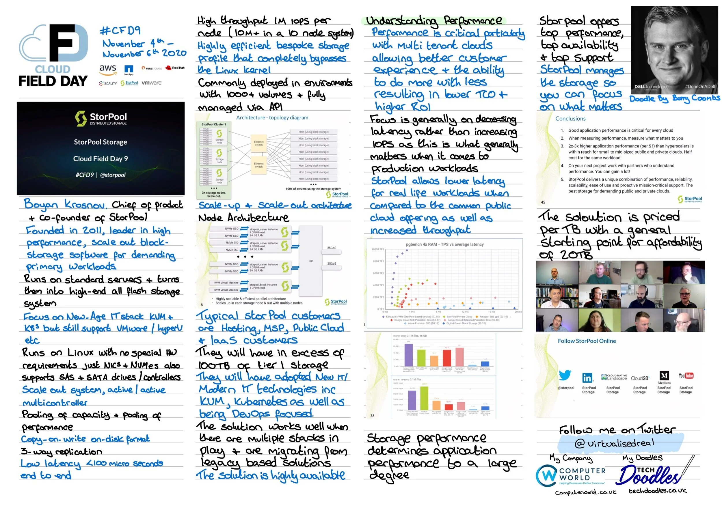 #CFD9 - StorPool Software Defined, High Performance, Scale Out, Block-Storage