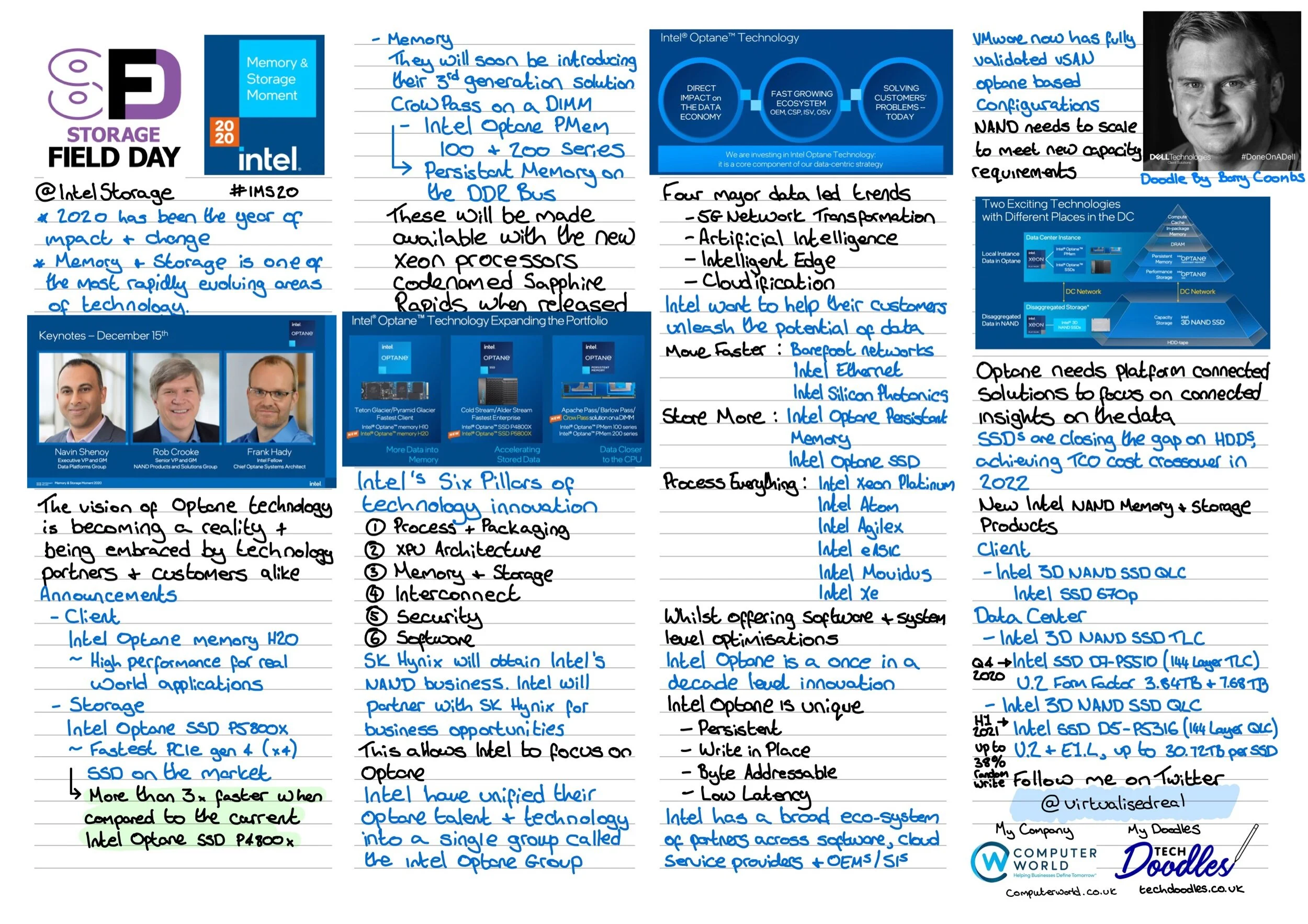 Intel Memory & Storage Moment 2020 #IMS20