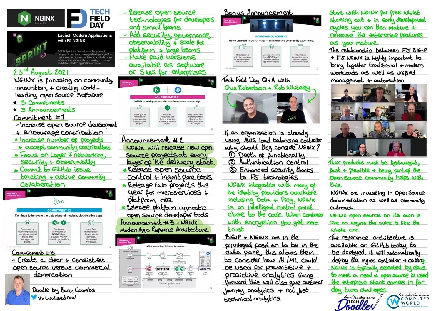 F5 NGINX Sprint 2.0 Day 1 Part 2, Announcements and Exec Q&A
