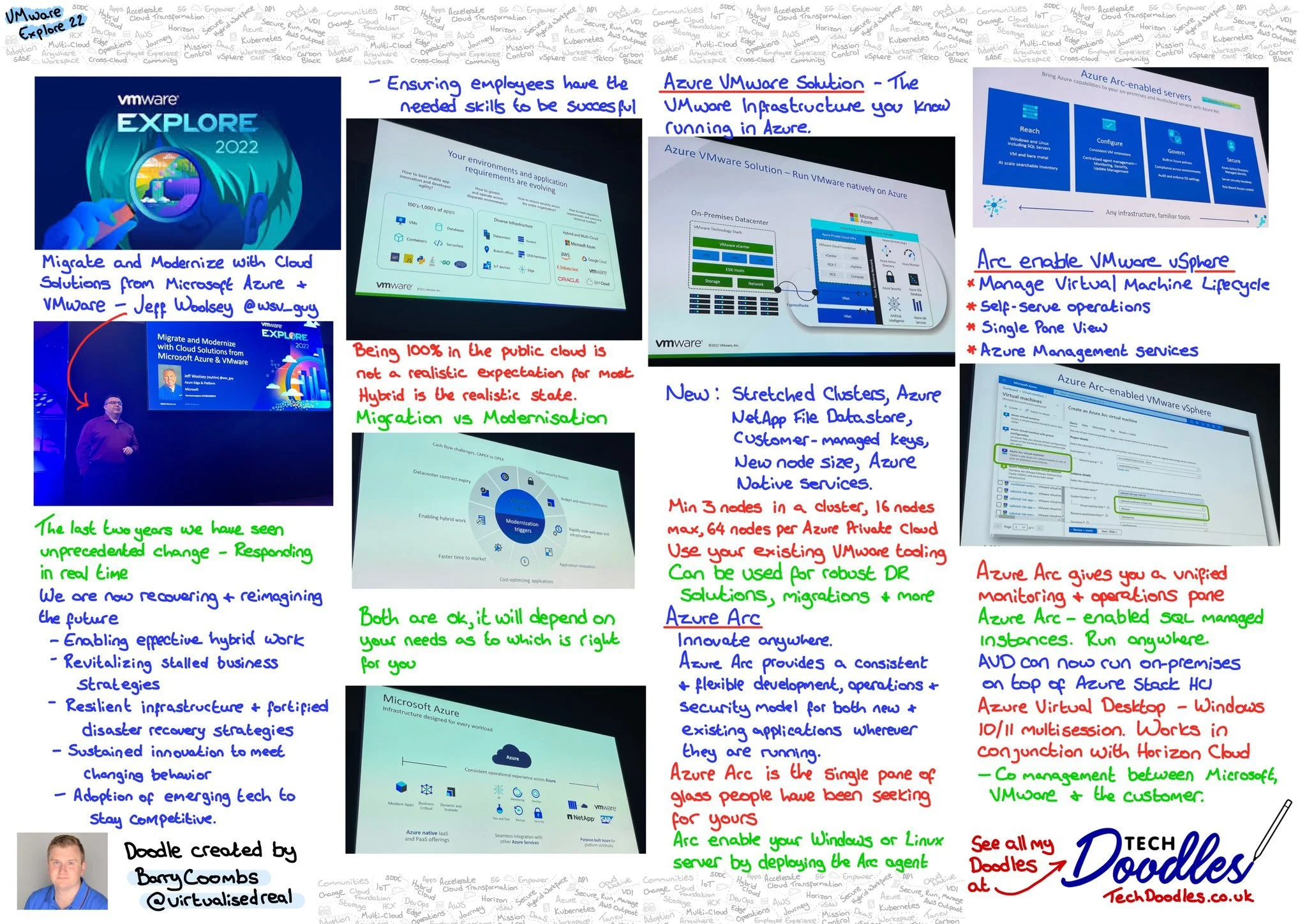 Microsoft Azure comes to VMware Explore