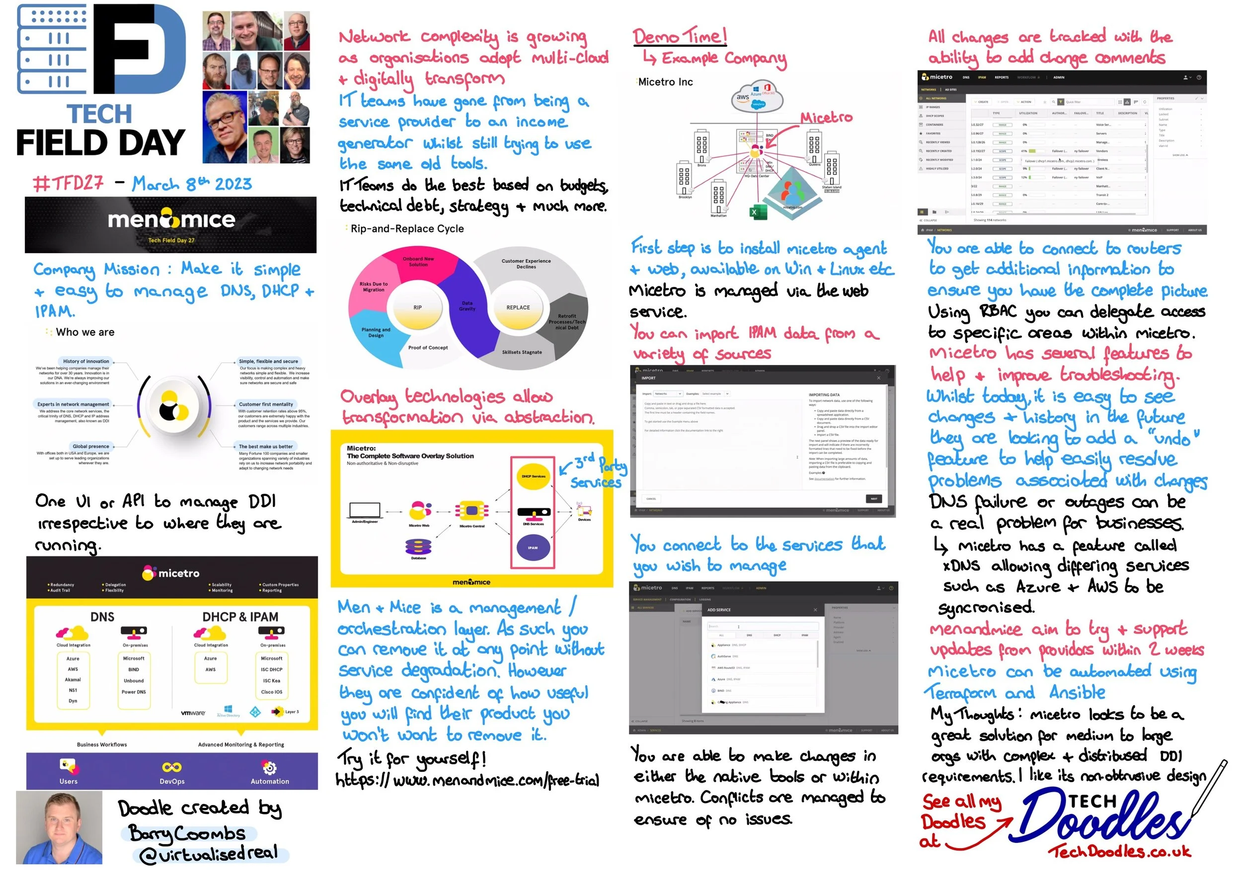 Make managing DNS, DHCP and IPAM easy with Men&amp;Mice #TFD27