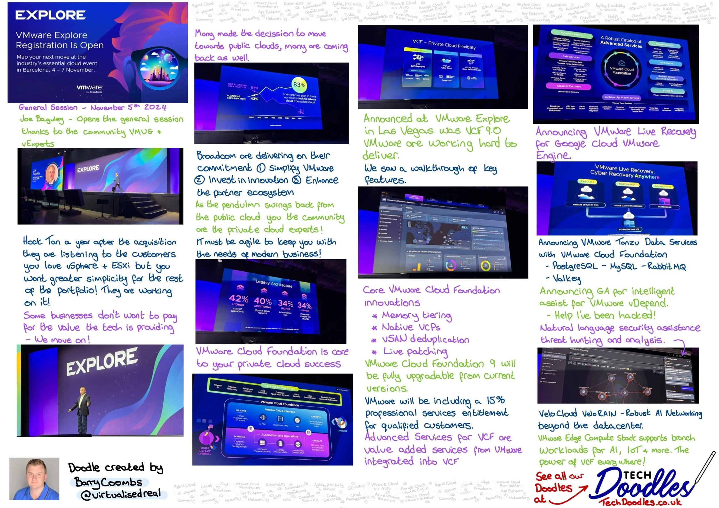 VMware Explore 2024: Change, Commitment, and a Clear Path Forward