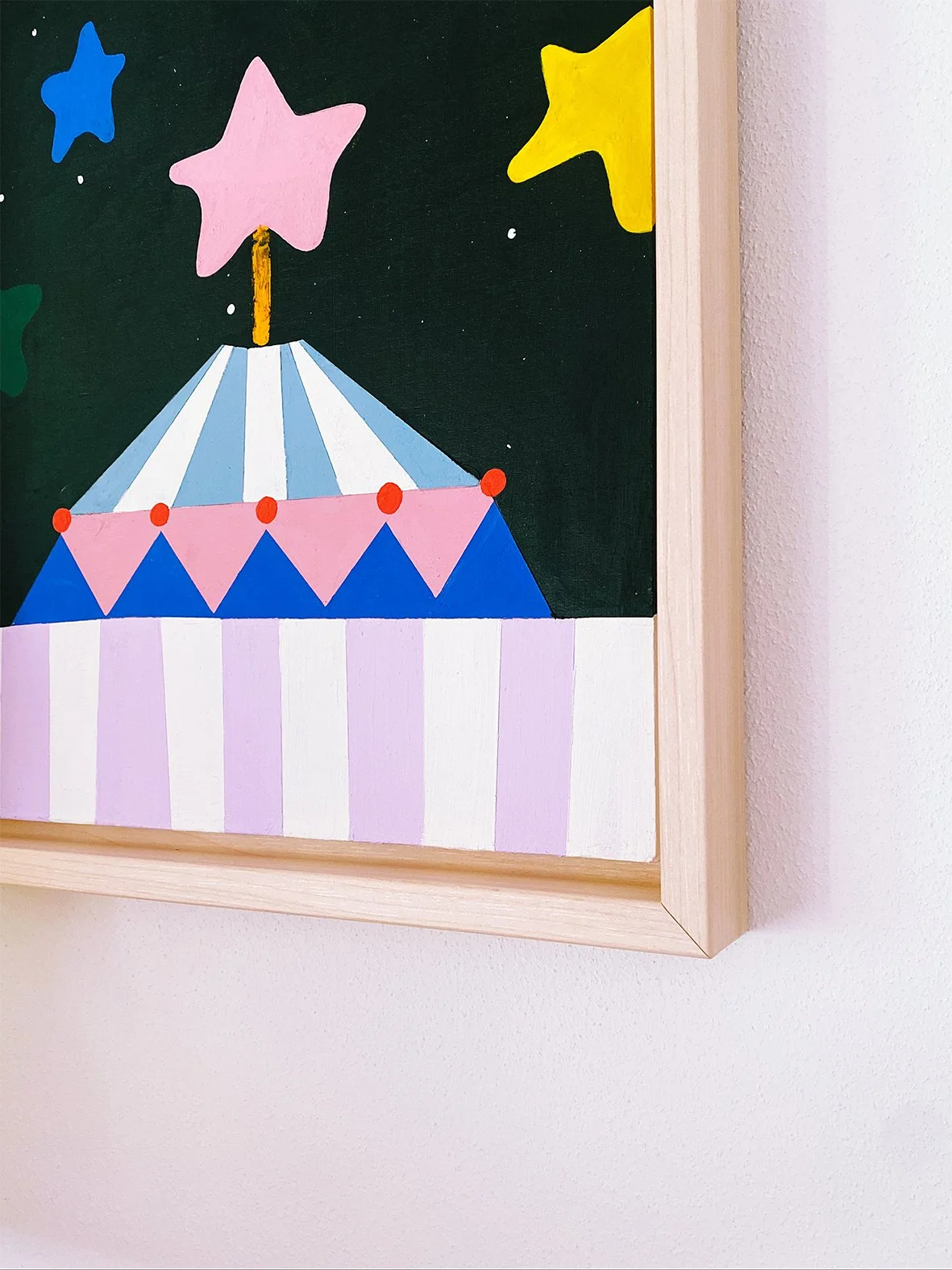 Circus Mama Mia_Perspektive 02_Ines Keck.jpg