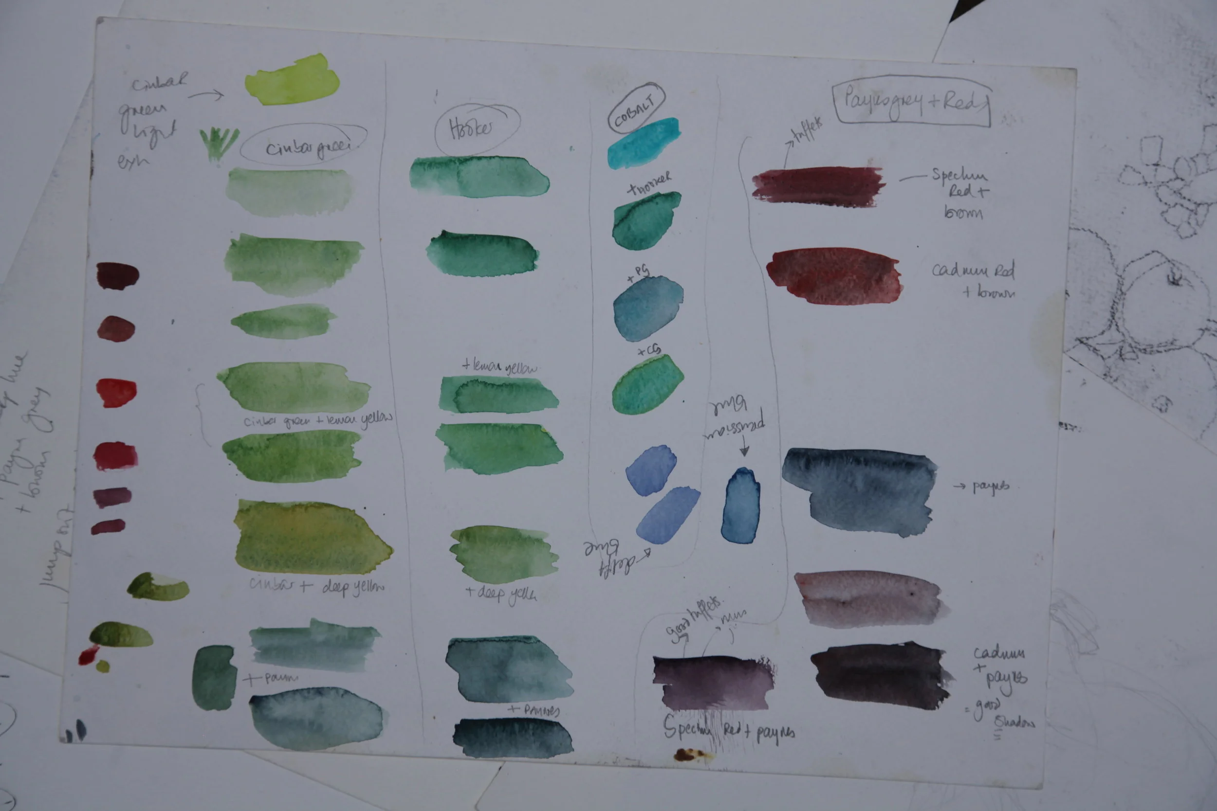 Colour sheets help keep me in check