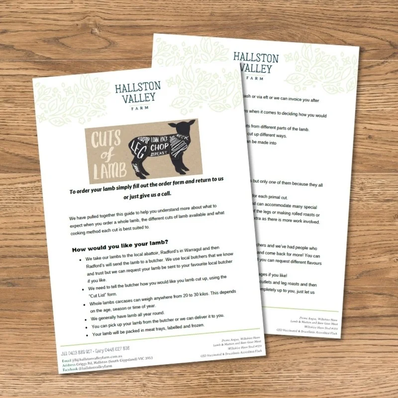 DOWNLOAD: Lamb Cuts Cheatsheet