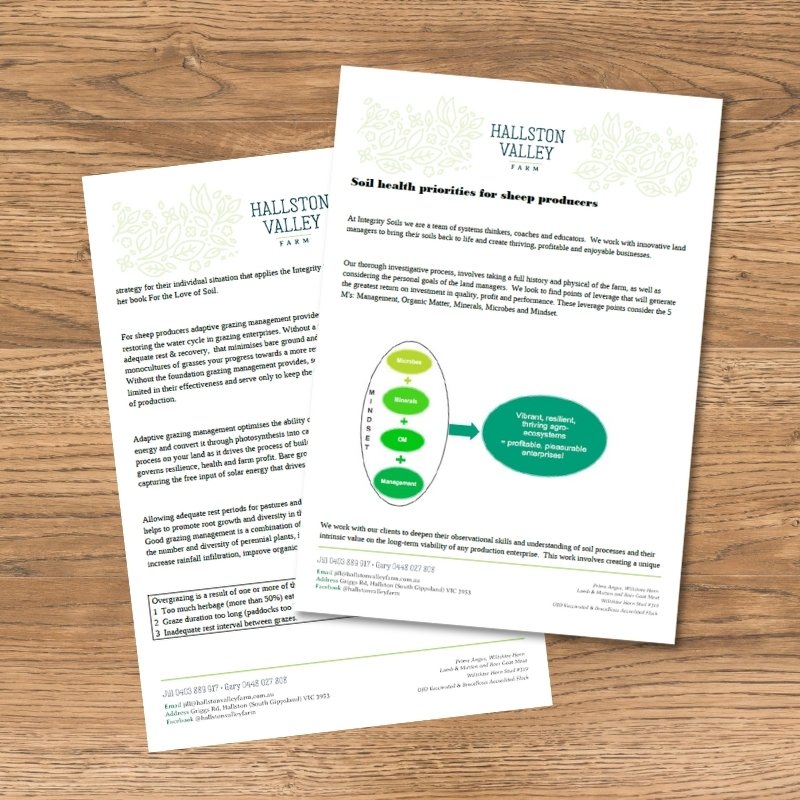 DOWNLOAD: Soil Health Priorities for Sheep Producers