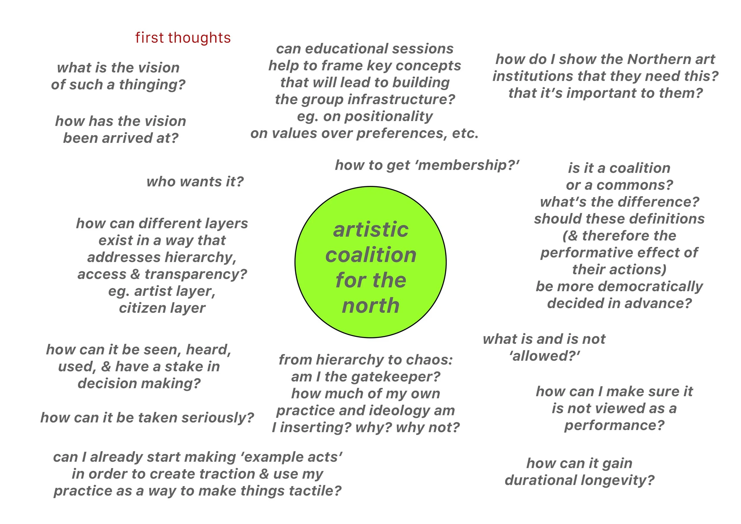 coalition roughwork ideas 1a 2024.jpg