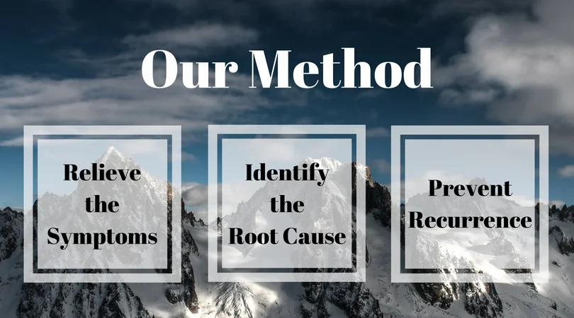 Our Methods.jpg