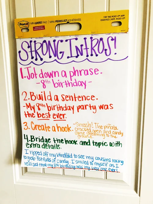 Writing a Strong Introduction | Writing Mini-Lessons — The Simple Classroom