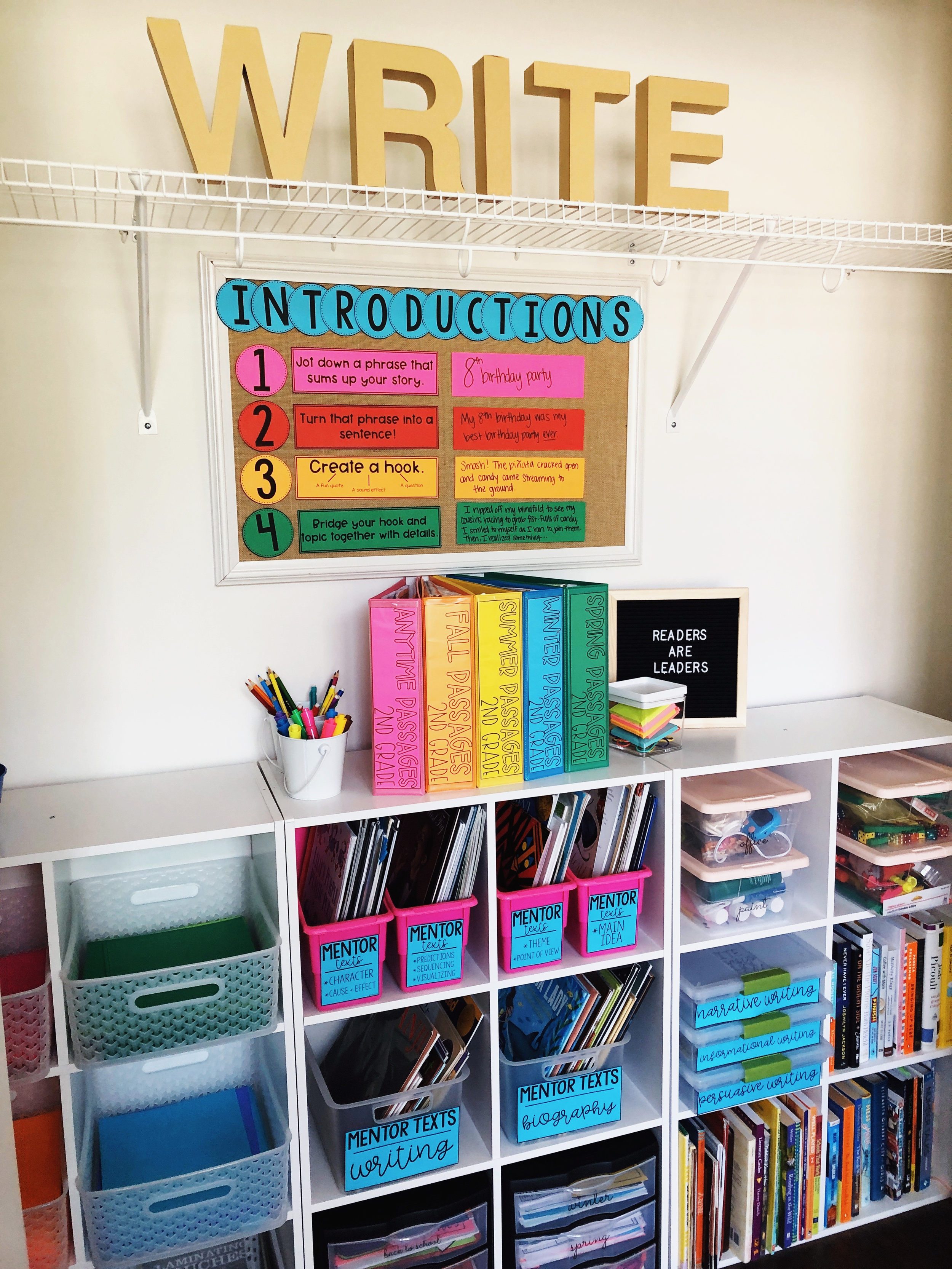 how to write an introduction fifth grade