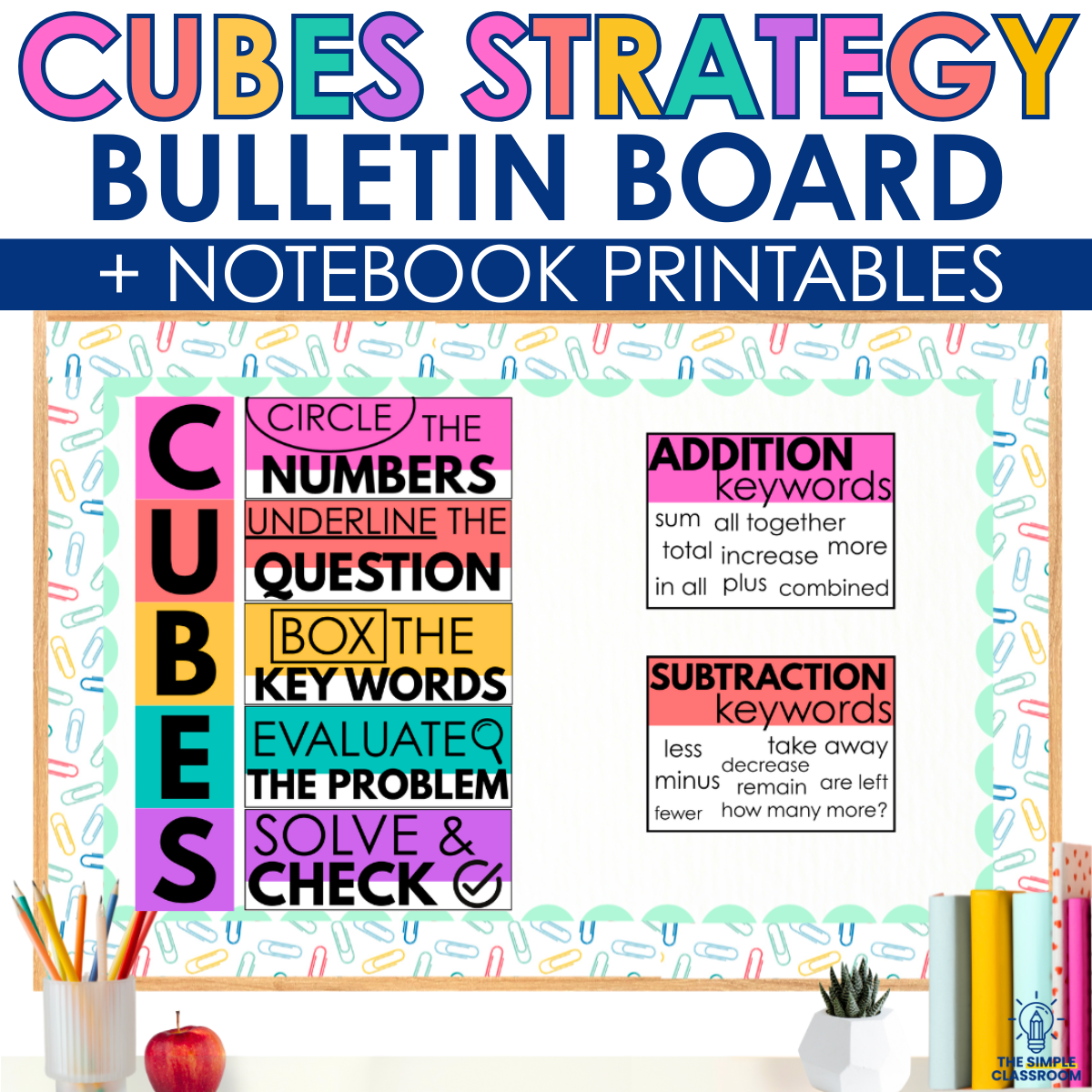 CUBES Math Strategy Posters, Notebook Printables, and Student Bookmark
