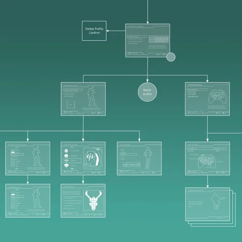 Halo Design Documents — David Candland