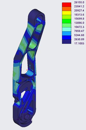 Stress Analysis of Pedal Arms
