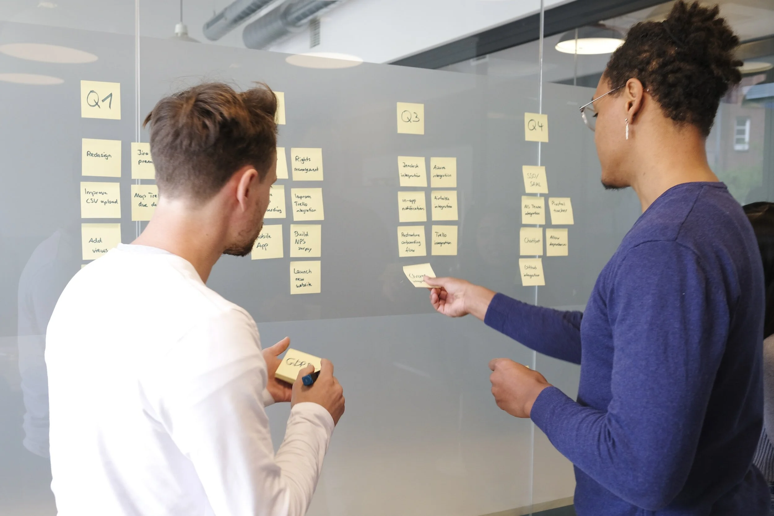 Creation of 3-Year Human Resources Roadmap Drives Execution & Engagement