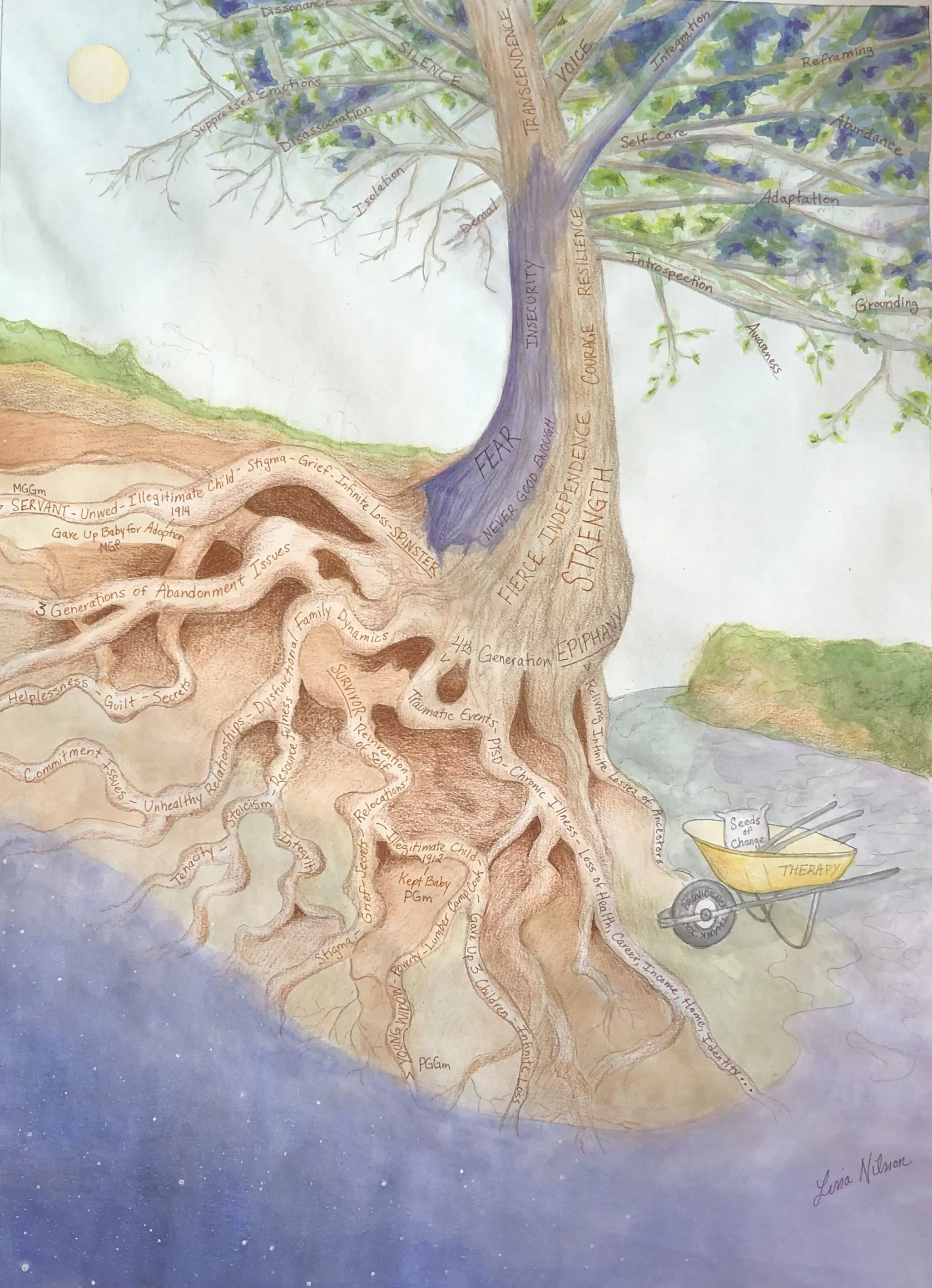 The Healing Tree: Heirs to Ancestral Trauma