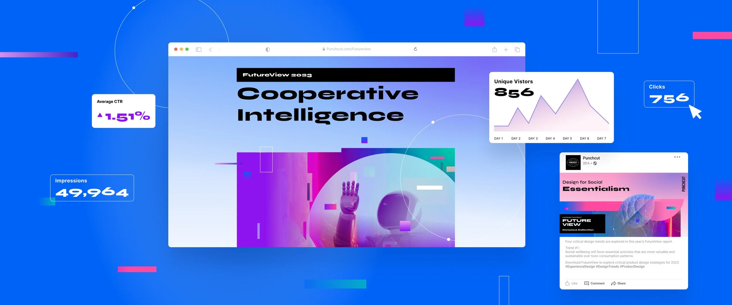 Futureview cover.jpg