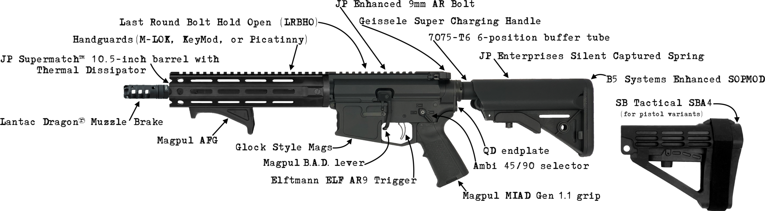 Schematics_All.png