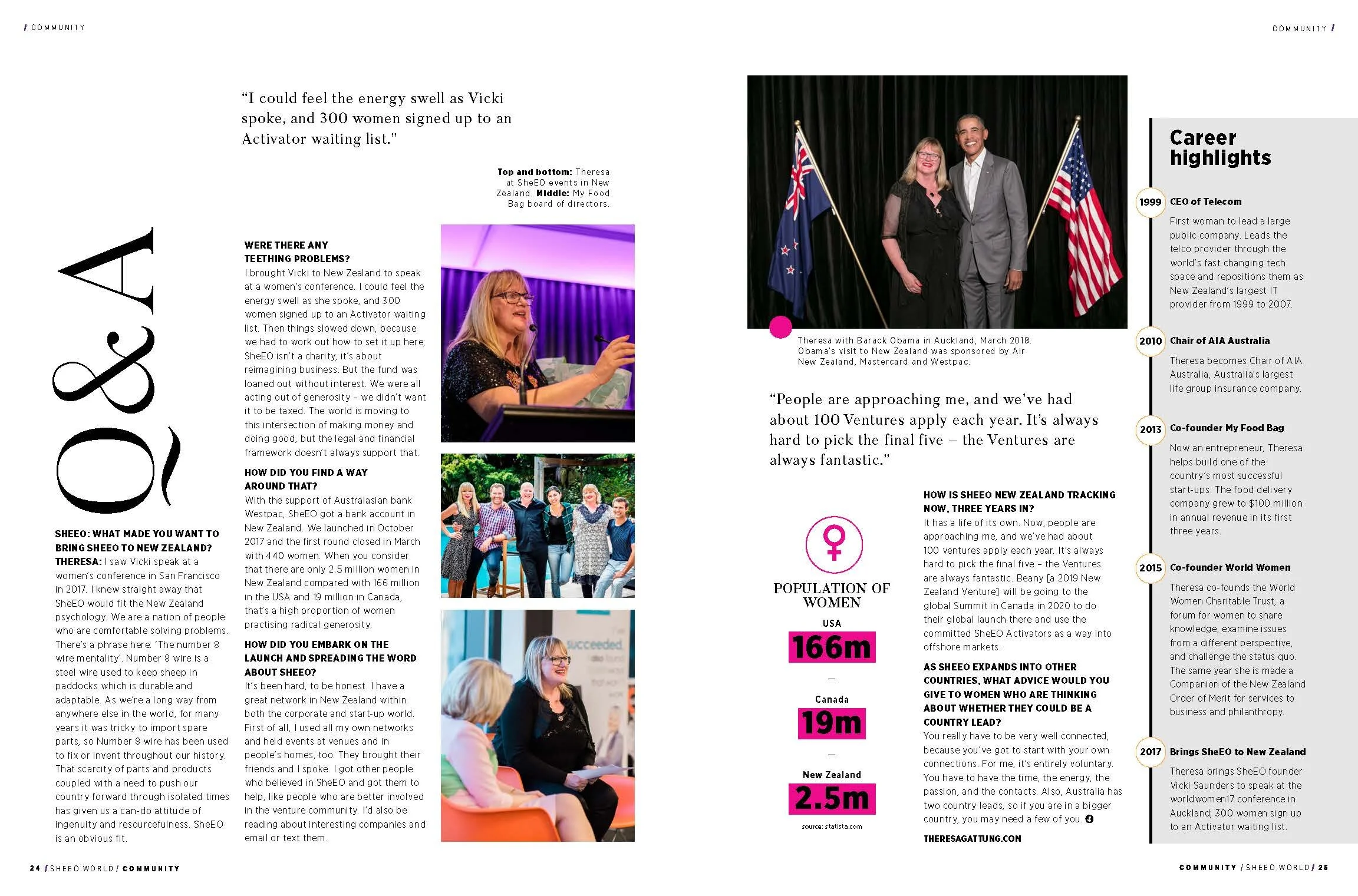01_Theresa Gattung_Page_2.jpg