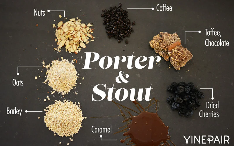 Group Tasting: Porters &amp; Stouts