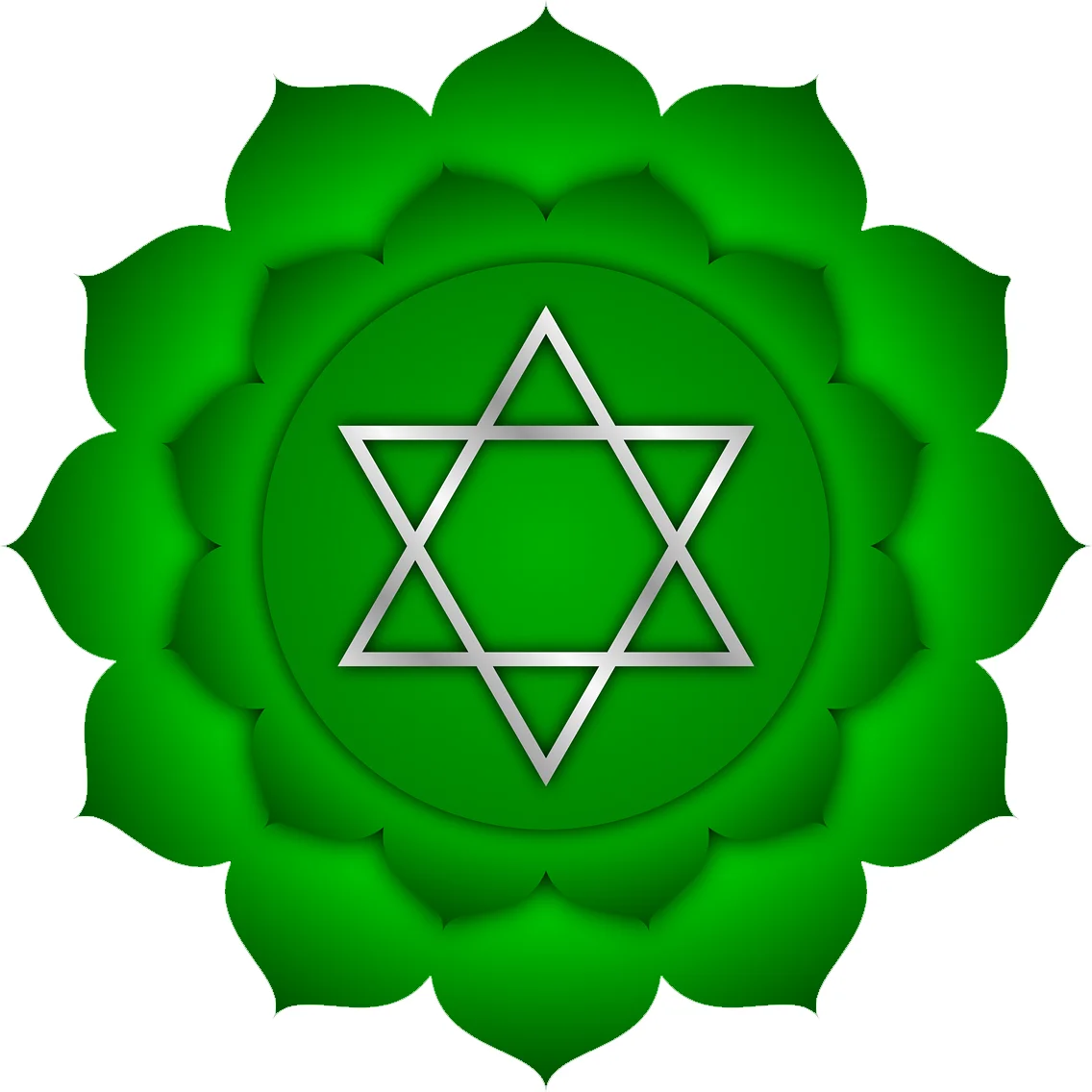 Chakra Balancing Indigo Healing Energy It means being proactive rather than reactive or inactive. chakra balancing indigo healing energy