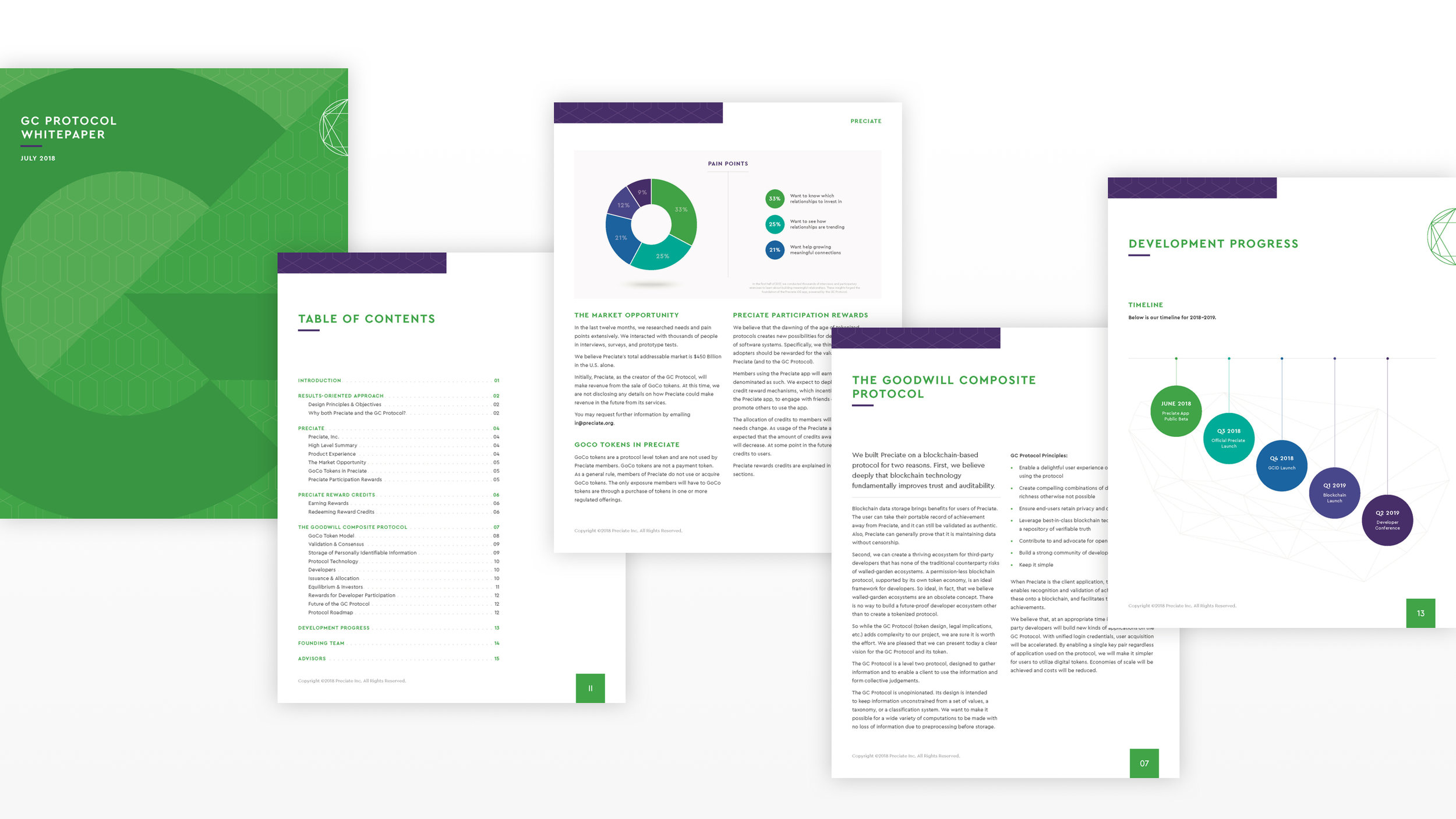  GC Protocol White Paper 