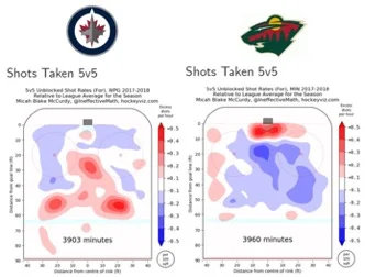 Heat maps created and available on HockeyViz.com